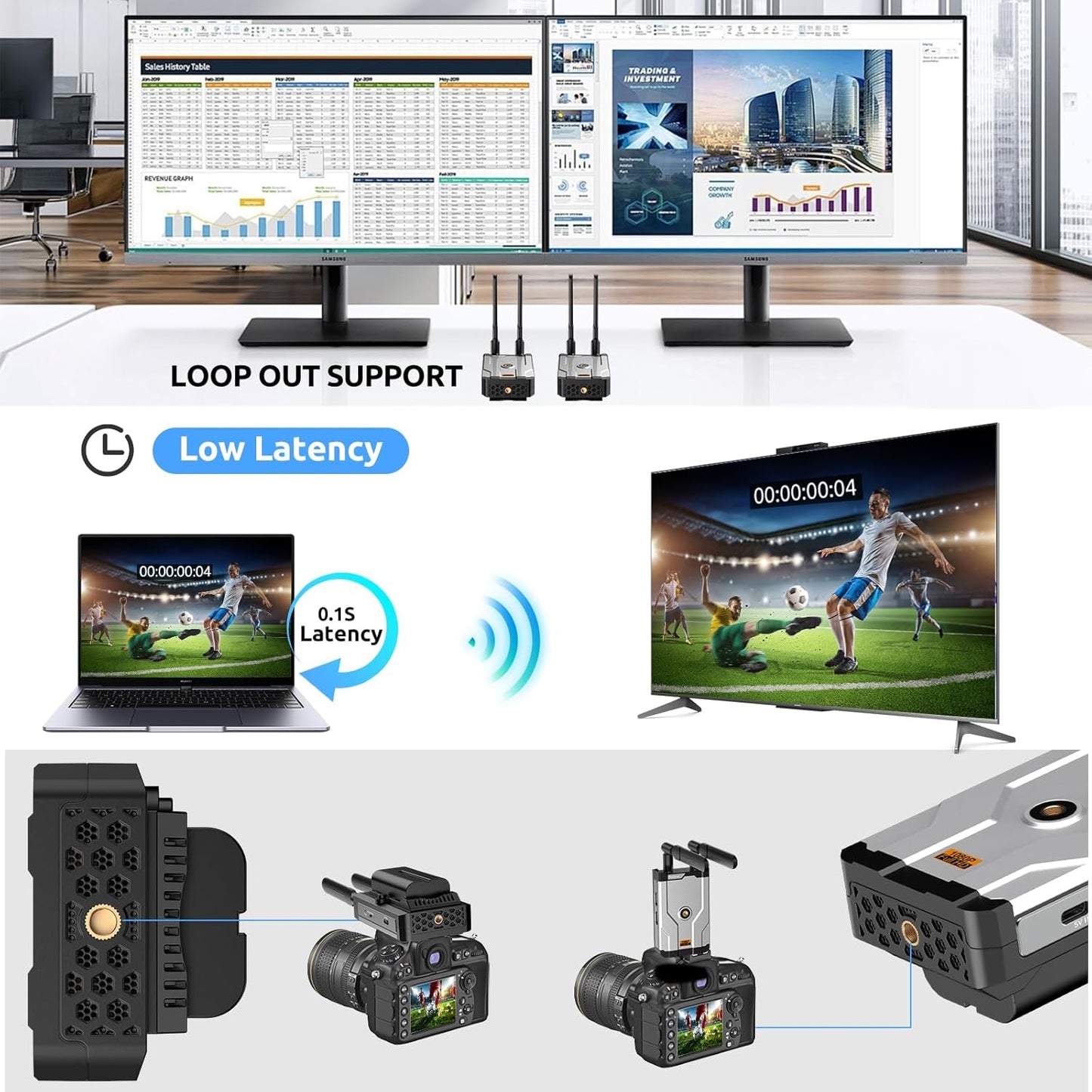 For streaming from DSLR, laptop, Netflix, YouTube to TV/projector, indoor/outdoor use