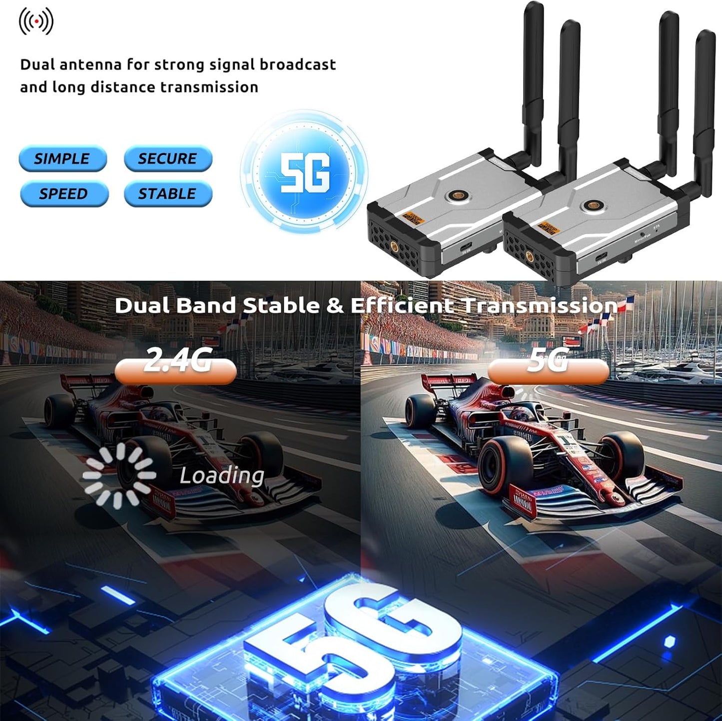 For streaming from DSLR, laptop, Netflix, YouTube to TV/projector, indoor/outdoor use