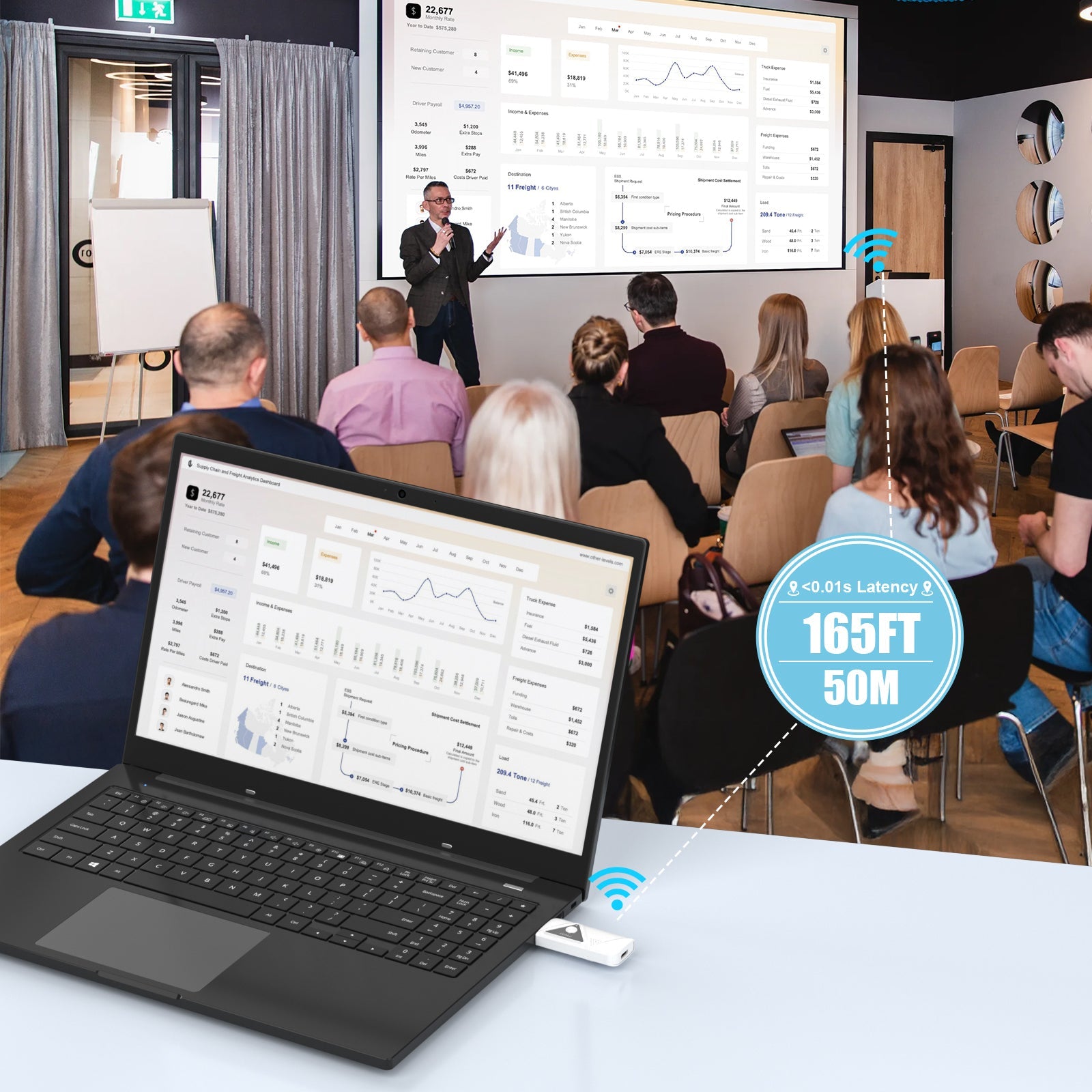 Wireless HDMI 2025: Boost Remote Work & Collaboration with PWAY Solutions