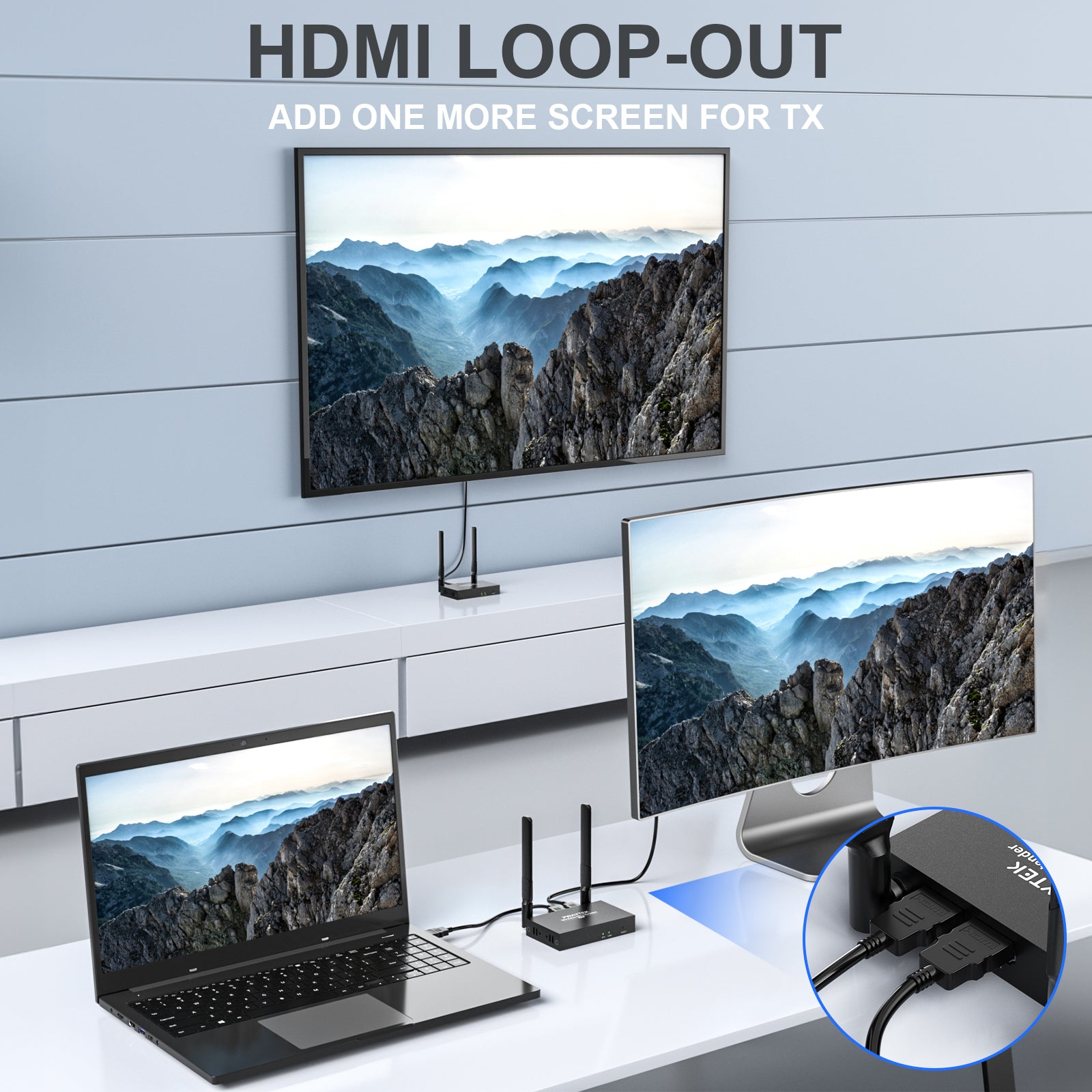 Wireless HDMI Transmitter and Receiver  1640FT/500M Range,Plug & Play