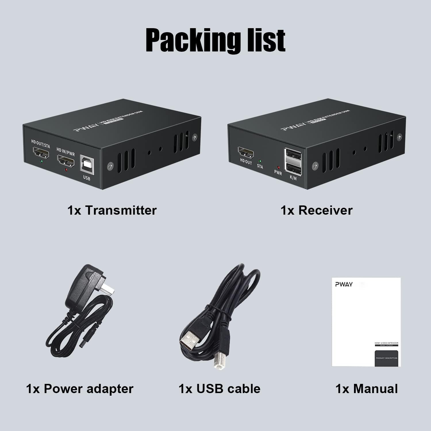PWAY HDMI KVM USB Extender Over Ethernet Cat5e/6 1080P HD Video Source Controlled by Keyboard Mouse