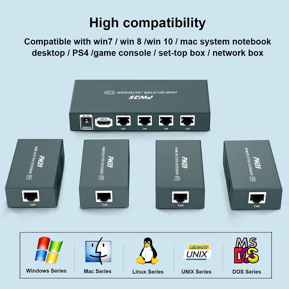 GREATHTEK 1x4 HDMI Extender Splitter Over Cat5e/Cat6/Cat7 Ethernet Cable Up to 50m/165ft - EDID Management & POC Function Support 1080P@60Hz 3D for HDTV PS3 PS4 Xbox (1 in 4 Out / 4-Port)