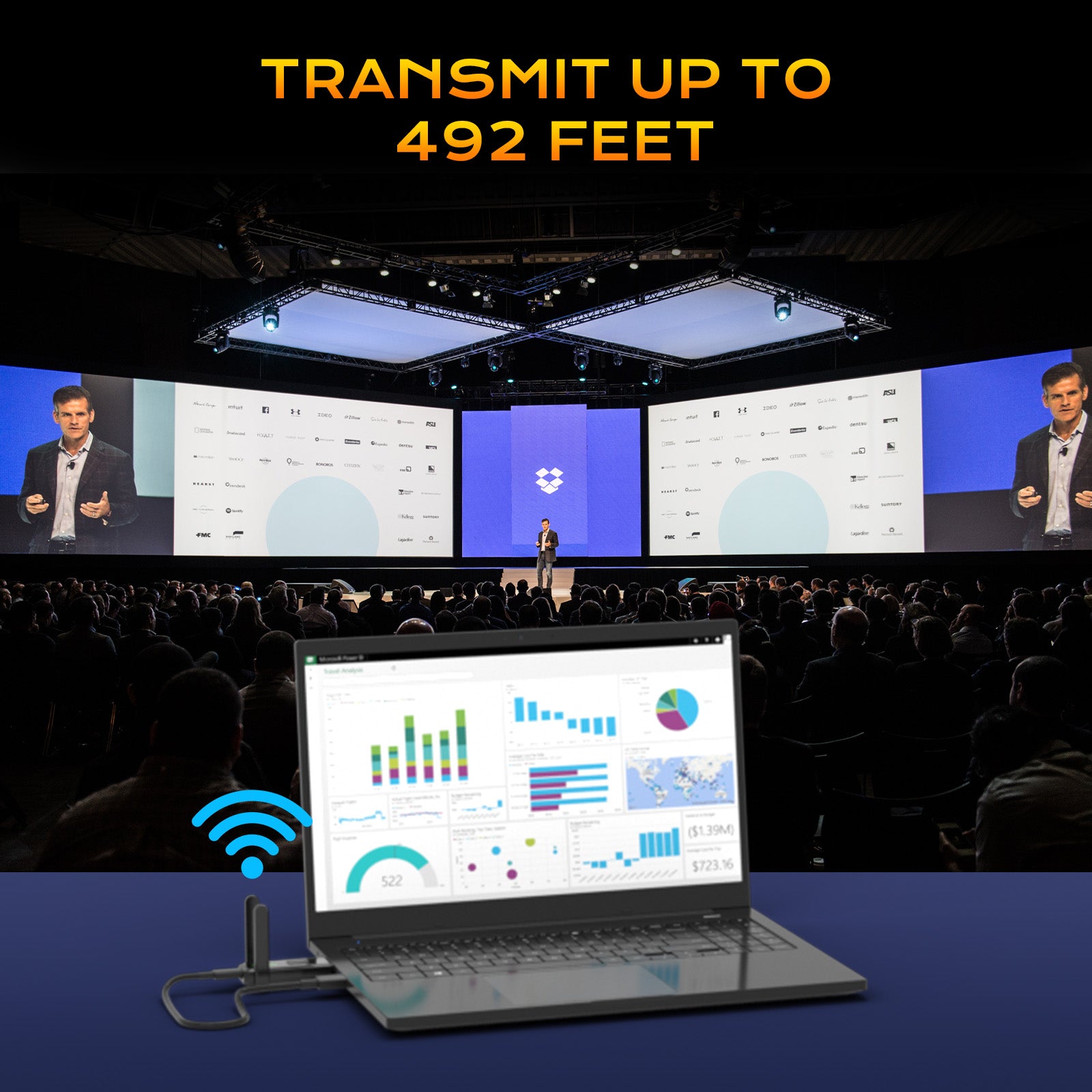 Transmit 1080P Signal up to 492ft | WiFi 6 Dual Antenna | Stable, Interference-Free & Zero Delay