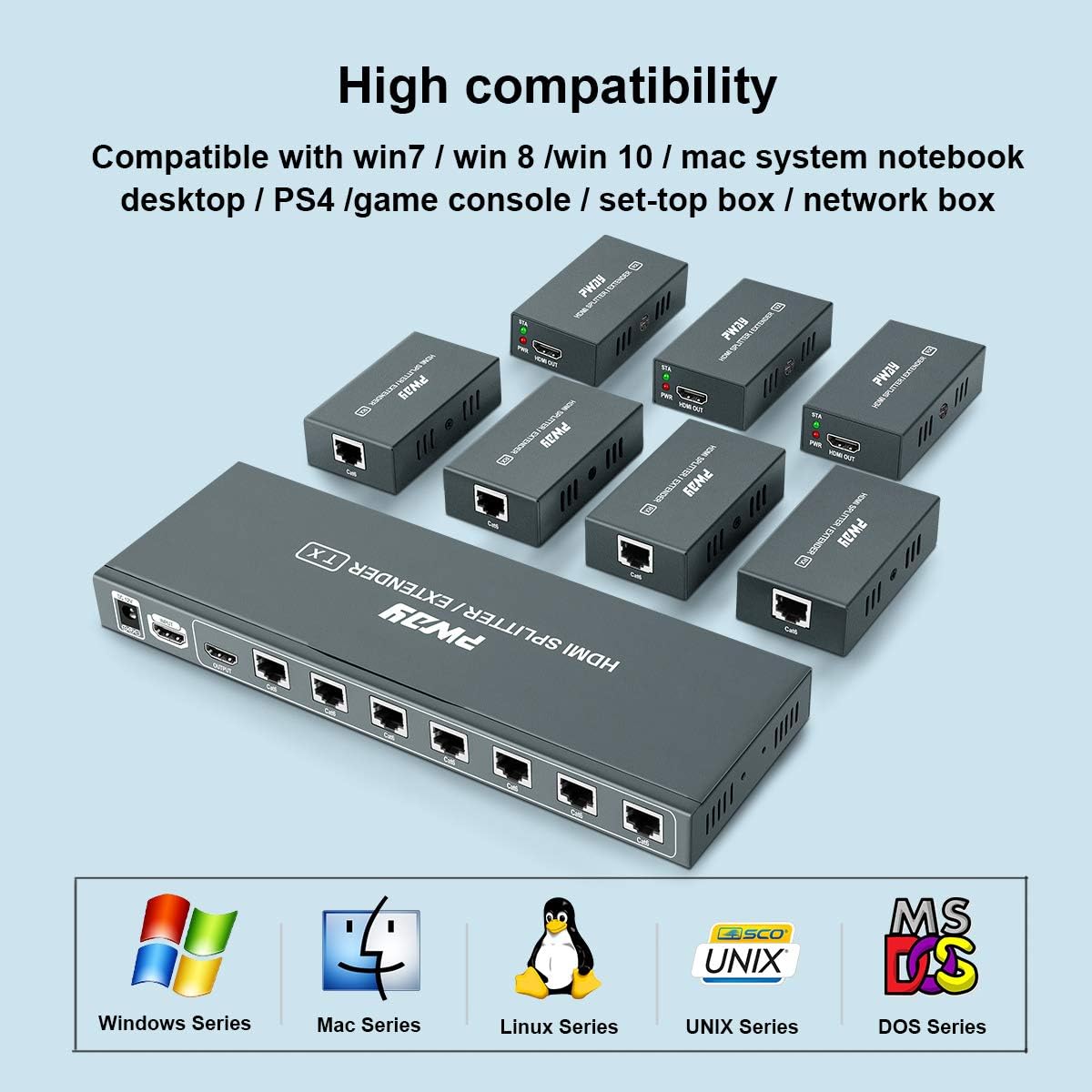 GREATHTEK HDMI Extender Splitter 1x7 7 Port Over CAT5E/CAT6/CAT7 Ethernet Cable with an HDMI Loop Out & POC Function & EDID Management –Up to 50m (165ft) at 1080p 60Hz
