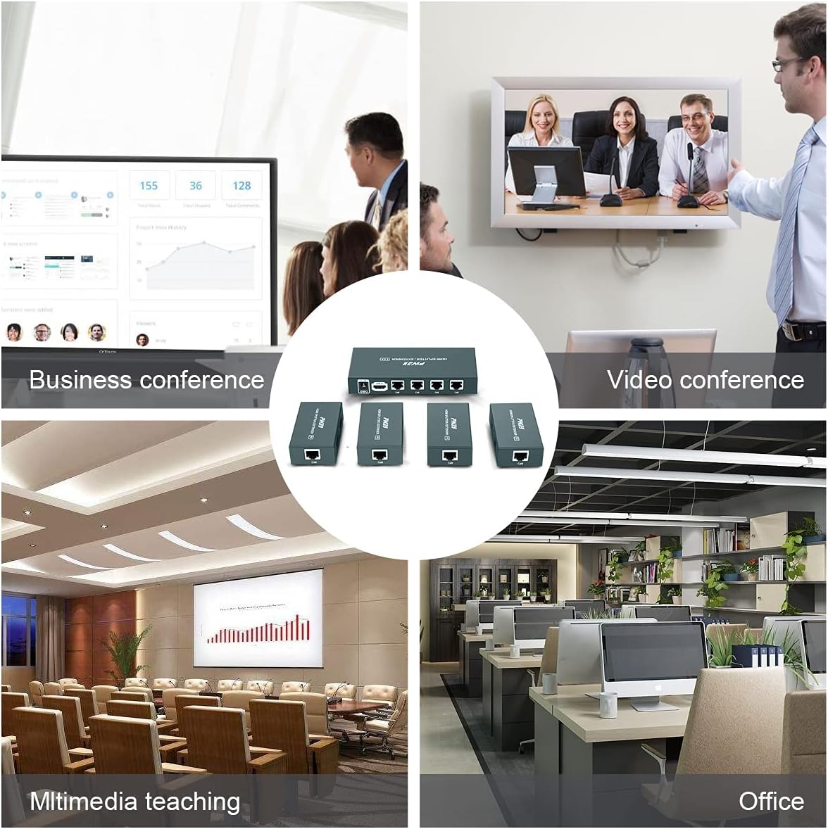 GREATHTEK 1x4 HDMI Extender Splitter Over Cat5e/Cat6/Cat7 Ethernet Cable Up to 50m/165ft - EDID Management & POC Function Support 1080P@60Hz 3D for HDTV PS3 PS4 Xbox (1 in 4 Out / 4-Port)