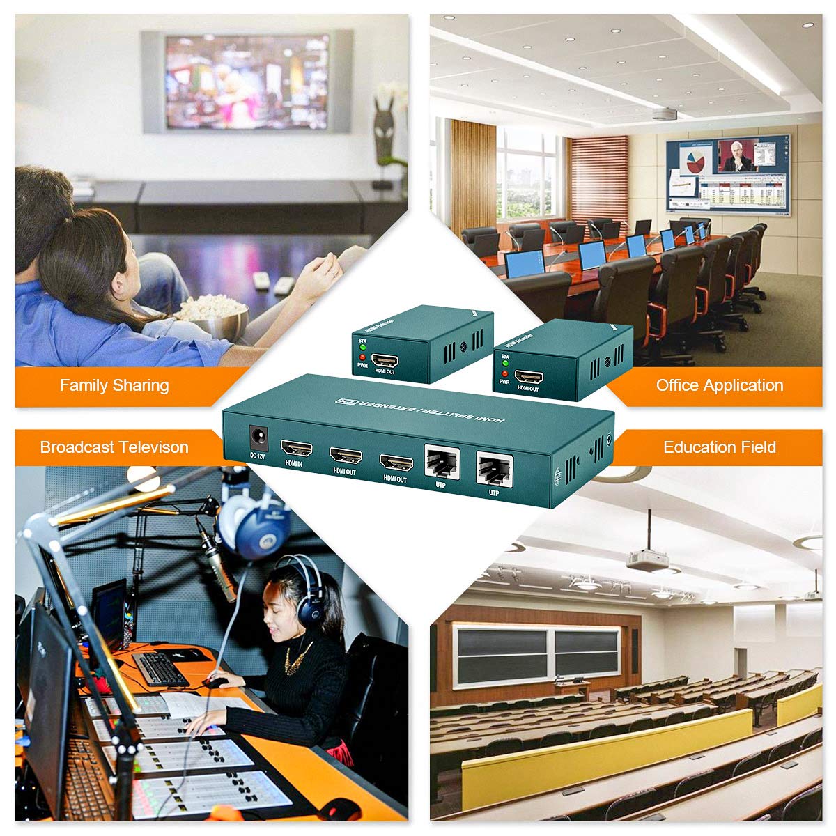 PWAY HDMI Extender and Splitter Bundle, 1080P@60Hz Over CAT5e/CAT6/CAT7 Cable, EDID and POC Supported, Extends Up to 164ft/165ft (50m), 3 Receivers with 2 Transmitter for Home Theater, Conference Room