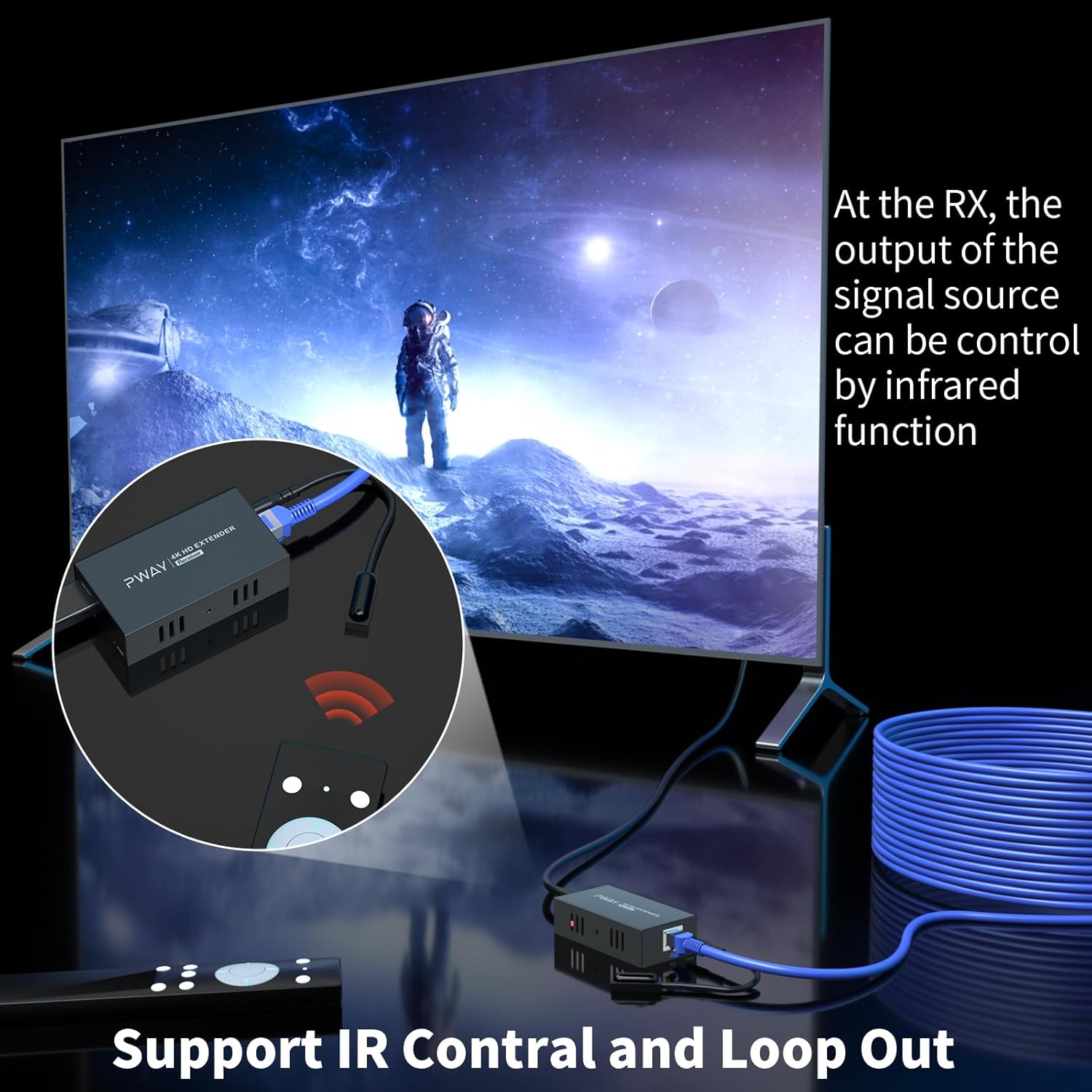 HDMI Extender Splitter1x2 HD 4K @60Hz up to 60m(196ft)-Loop Out-Over CAT5/CAT6/CAT7 Cable HDMI Transmitter and Receiver with IR Power Switch and EDID