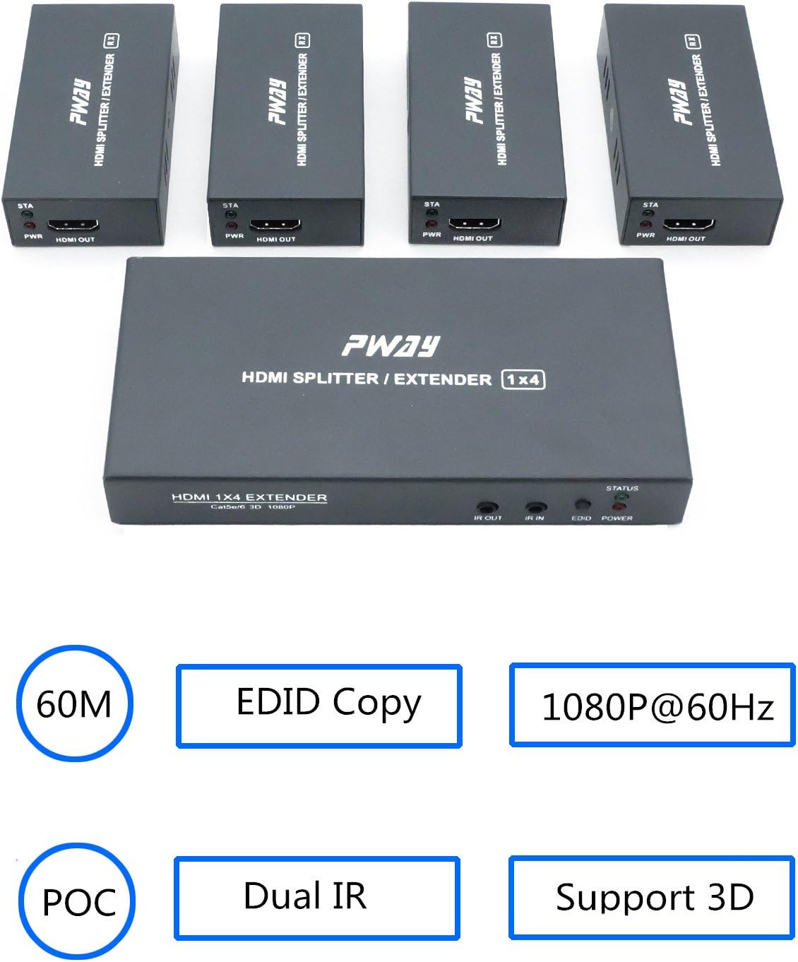 PW-HTS0104IR(POC) HDMI Splitter Extender 1X4 Port Over Cat5e/Cat6 Ethernet Cable With IR Remote Control No delay Up to 60m(196ft) and Resolution Up to 1080P