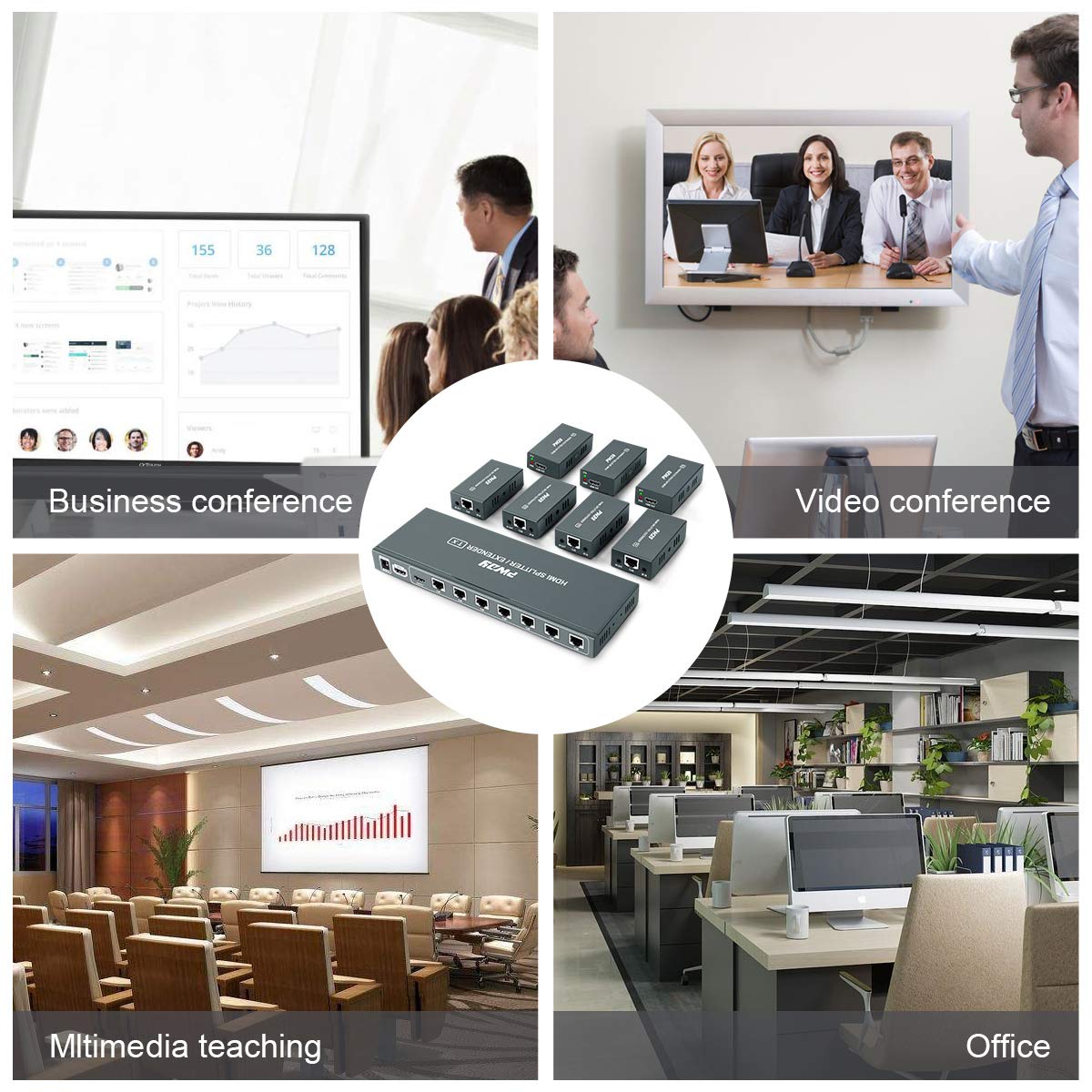 1080p 1x7 7 Port HDMI Extender Splitter Over CAT6/CAT6a/CAT7 Ethernet Cable with an HDMI Loop out & Bi-Directional IR Remote Control &EDID Management(1 in 7 Out) –Up to 50m (165ft) at 1080p 60Hz