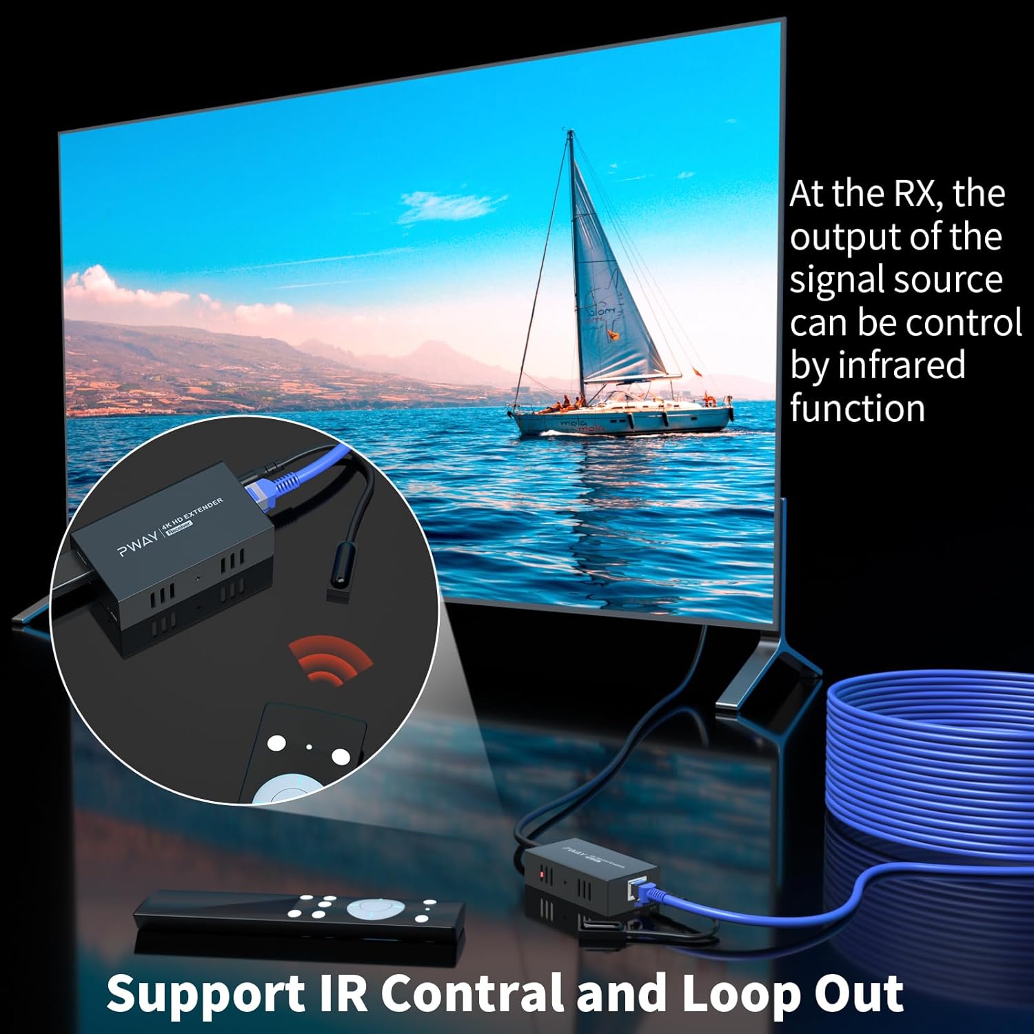 HDMI Extender Splitter 1x4 HD 4K @60Hz Over CAT5/CAT6/CAT7 Ethernet Cable–Up to 196ft-Loop Out-Equipped with IR POC and EDID