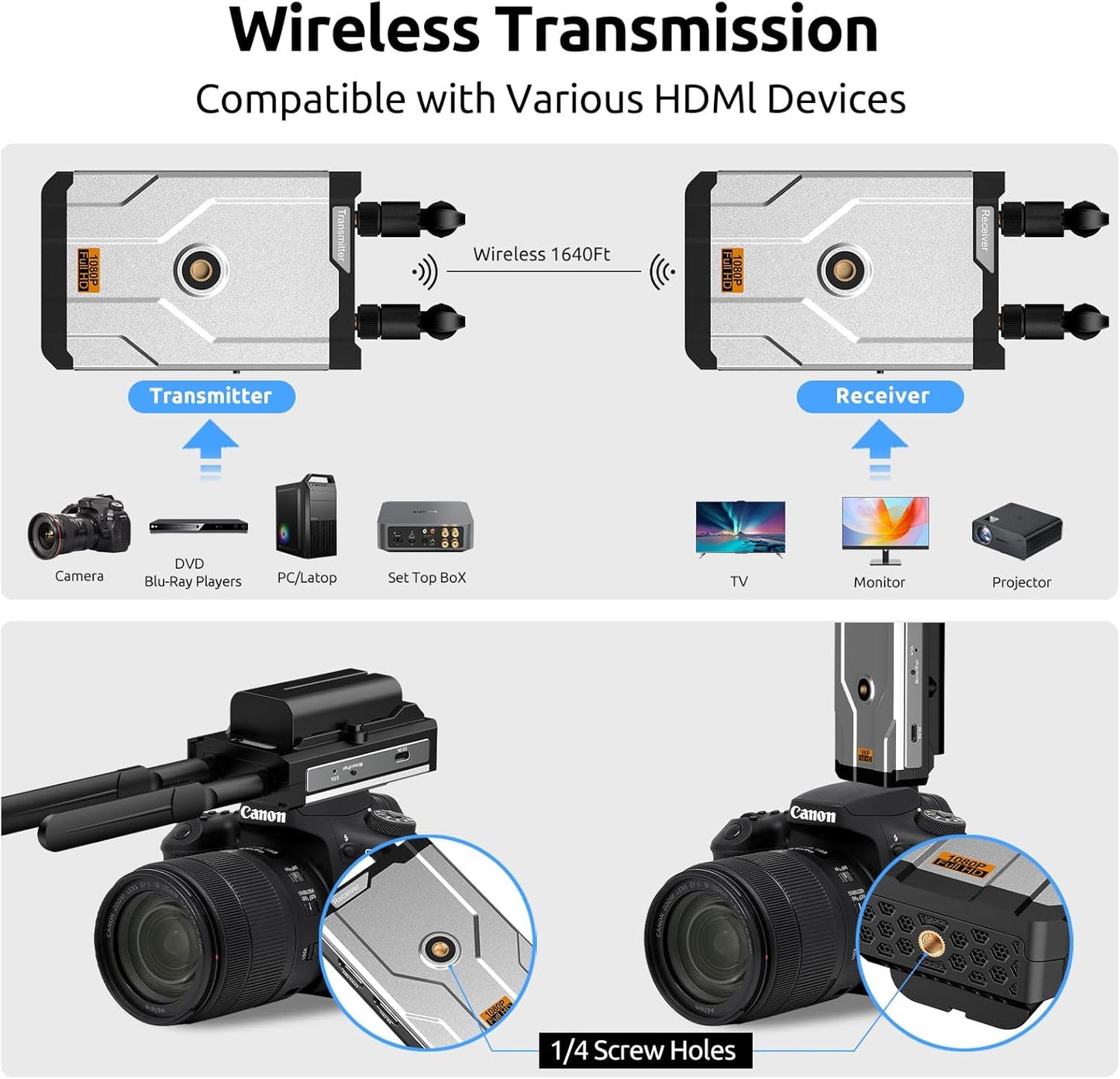 For streaming from DSLR, laptop, Netflix, YouTube to TV/projector, indoor/outdoor use