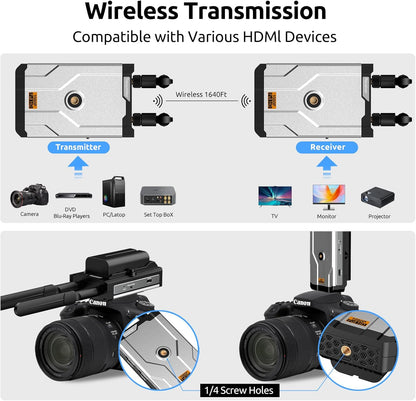For streaming from DSLR, laptop, Netflix, YouTube to TV/projector, indoor/outdoor use