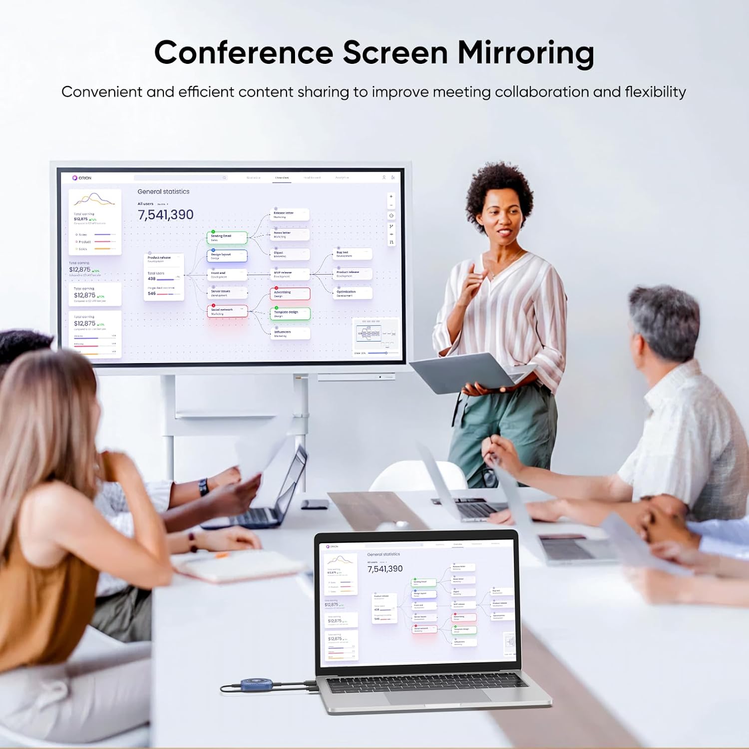 Plug & Play 4K Wireless HDMI – Connect Laptop, PC, or TV Box to Any Projector or Display