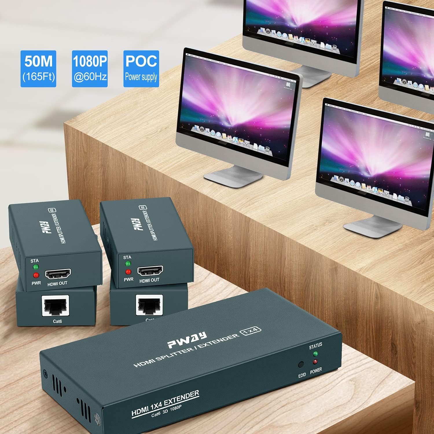 GREATHTEK 1x4 HDMI Extender Splitter Over Cat5e/Cat6/Cat7 Ethernet Cable Up to 50m/165ft - EDID Management & POC Function Support 1080P@60Hz 3D for HDTV PS3 PS4 Xbox (1 in 4 Out / 4-Port)