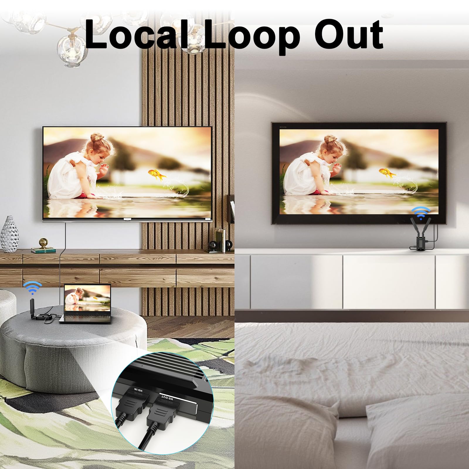 4K Wireless HDMI Transmitter and Receiver