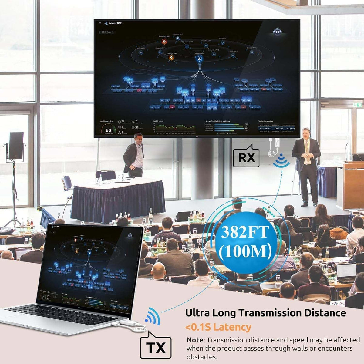 PWAYTEK Trasmettitore e ricevitore HDMI wireless 4K, 1640FT/500M, estensione HDM PWAYTEK Trasmettitore e ricevitore HDMI wireless 4K, 1640FT/500M, estensione HDM